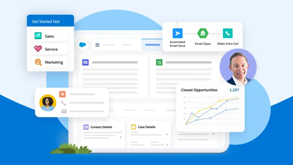 Salesforce Starter Suite: La solución CRM perfecta para pequeñas empresas